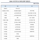 근데 내일부터 프리미어12 훈련 시작인데.. 이미지