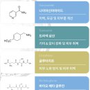 에스테틱 화장품 앰플 추천: 더록시 멀티 이펙트 No.41 프리미엄 홈케어 코스메틱 후기