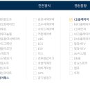 마이화물 이미지