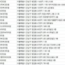 청담이지함피부과의원 이미지