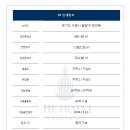 핫플레이스모텔 이미지