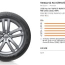 한국타이어 초전점 이미지