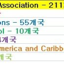 대한민국 Non-A매치 국가들 (파나마 첫 A매치 기념) 이미지