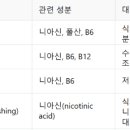 경희양평한의원 이미지