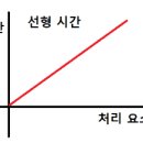 STL 카카오 검색결과