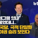 [허재현의 정치뉴탐사] &#34;공개 안 된 김건희 텔레그램 있냐&#34; 명태균에 물었더니...민주당-조국당, 극적 단일화...부산금정 야권 승리 이미지