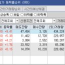 (주)대주건설산업 이미지