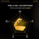 칼로리바 - 서산시 예천7로 4-6 | 칼로리바