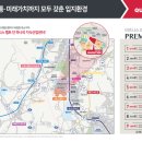 오부자부동산중개사무소 이미지