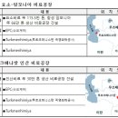 부국산업 이미지