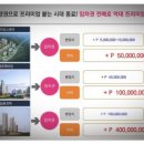 자양종합건설(주) 네이버블로그