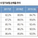 장기상회 이미지
