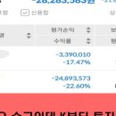 바이오·K뷰티(에스테틱) 투자 후기2