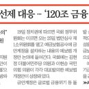 대우인력경영컨설팅