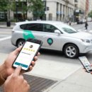 포인트시스템 | 모빌리티 서비스 후기 시스템이 실제 이용에 미치는 영향