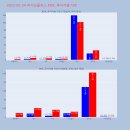 코스믹바이오 이미지