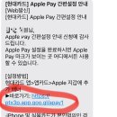 2분의1애플 이미지