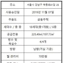가온파트너스공인중개사사무소 이미지