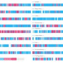 529 게임즈 이미지