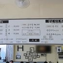 일월아구쭈꾸미 네이버블로그
