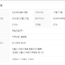 항동제일풍경채 포레스트(7단지) 이미지