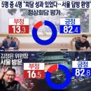 국무성