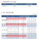 안양원예농업협동조합한세지점 | 적금특판 안양원예농협 6.0% (창구방문) 9/26~