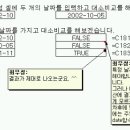 엑셀 날짜와 시간 이야기 - 날짜 이미지