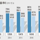 기준기획 이미지