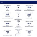 호텔 룩홈(Look Home) | [결혼준비] 신혼여행 _ 스위스 숙소 예약하기