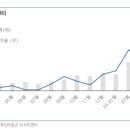 신한테크태양광발전소 이미지