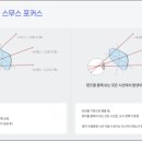 퓨어젠 이미지