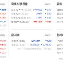 (주)에이텍바이오 이미지