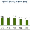 주공5단지 4가 4 이미지