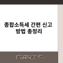 종합소득세 간편 신고 방법 총정리 | 셀프 신고 A to Z 2025