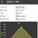 신길 마을회관 이미지