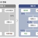 라인인력 이미지