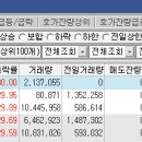 썬바이오메드 이미지