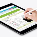 투게더피부과의원 이미지