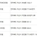 드림21피부과의원 이미지