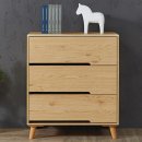 루시아 카카오 검색결과