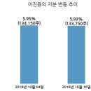 이비테크 이미지