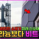 열에 잘 녹으면서 재활용도 쉬운 신소재 &#39;비트리머&#39;의 등장?! 복합소재의 한계를 뛰어넘은 미래 소재의 정체는? (with. 한국과학기술 이미지