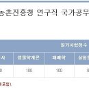 비전공자 농진청(작물) 합격수기+면접후기 이미지