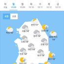 오늘의 날씨 🌞☔️☃️. 2023년 10월 8일 일요일 이미지