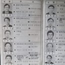 기린 건축사사무소 이미지