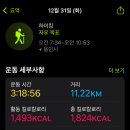 광교산 체육공원 이미지