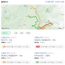 2025년 영남알프스 완등 인증 도전 세번째 , 간월산 신불산 완등 후기(간월재 최단코스)