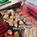 정원쌈밥숯불갈비 | 강릉 돼지갈비 맛집 정원숯불갈비 가성비 포장 후기