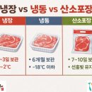 성원식육점 이미지